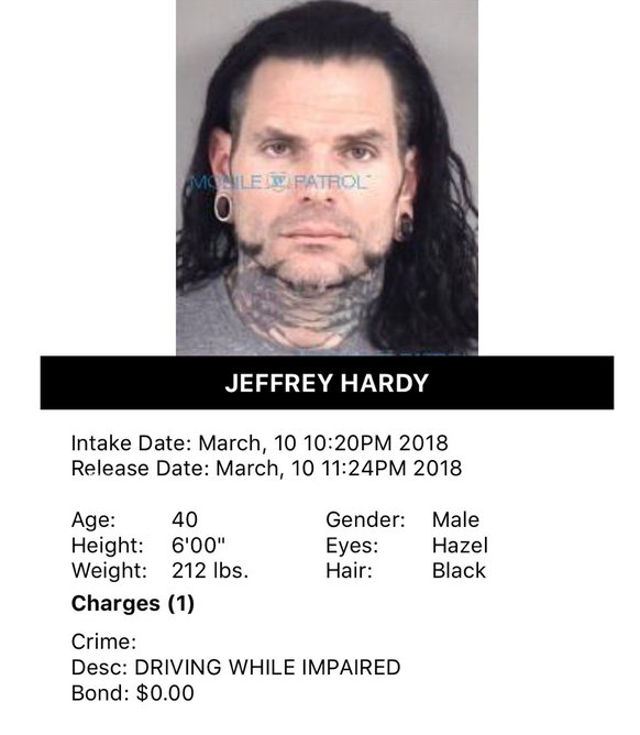 Breaking News: Jeff Hardy Arrested for DWI
