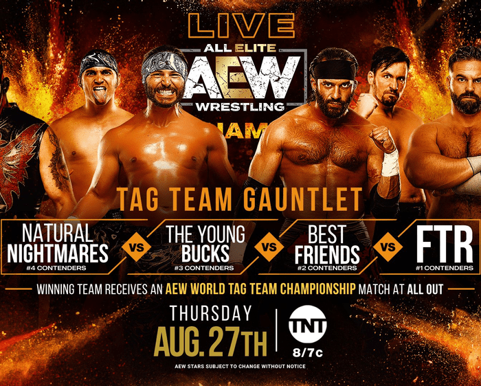 AEW Dynamite Preview for August 27th, 2020