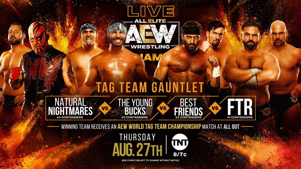 AEW Dynamite Preview for August 27th, 2020