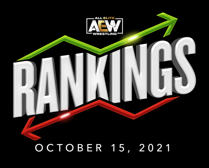 AEW Rankings as of Friday October 15, 2021