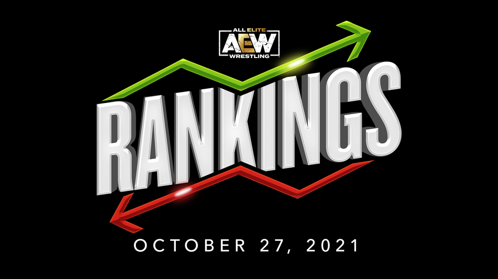 AEW Rankings as of Wednesday October 27, 2021