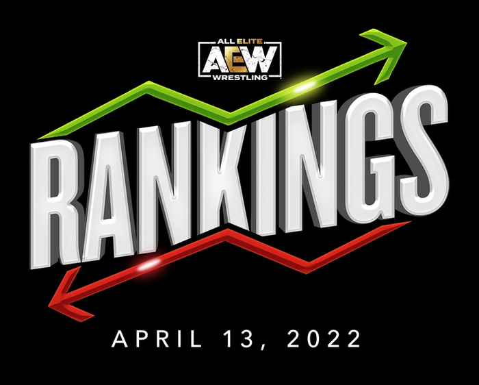 Official AEW Rankings as of Wednesday April 13, 2022