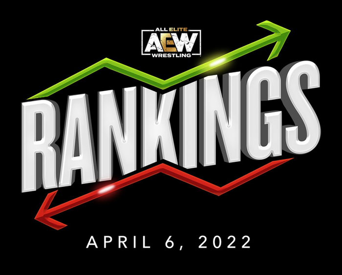 Official AEW Rankings as of Wednesday April 6, 2022