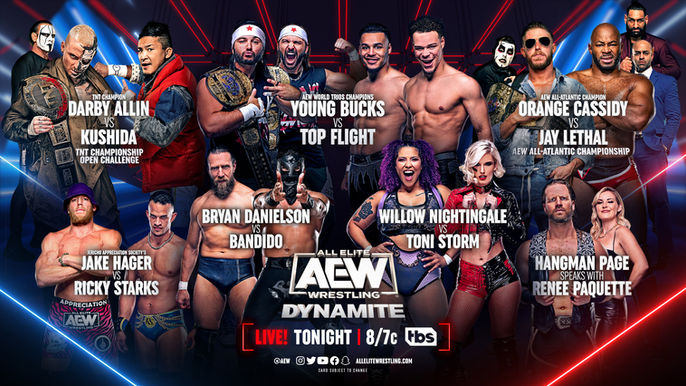 AEW Dynamite Results for January 18, 2023
