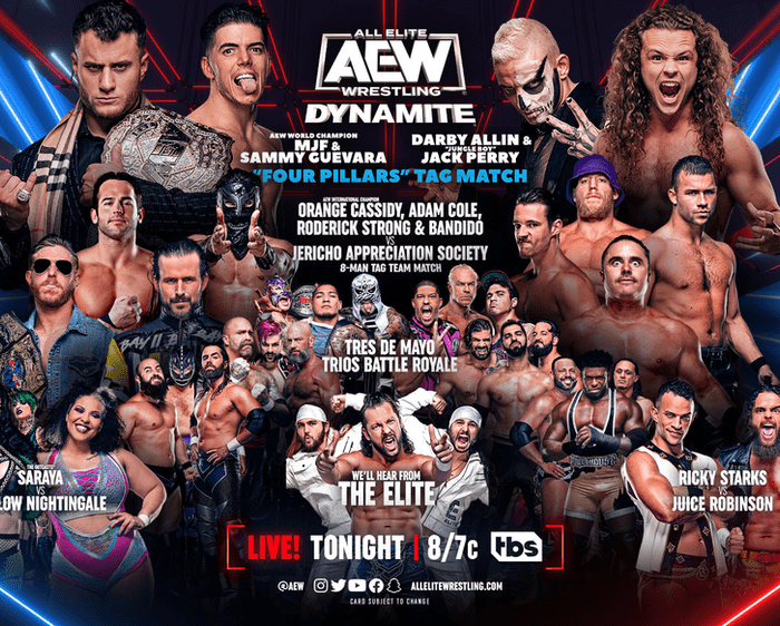 AEW Dynamite Preview for May 2, 2023