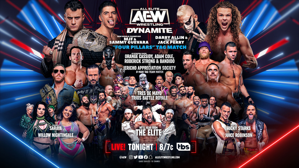 AEW Dynamite Preview for May 2, 2023