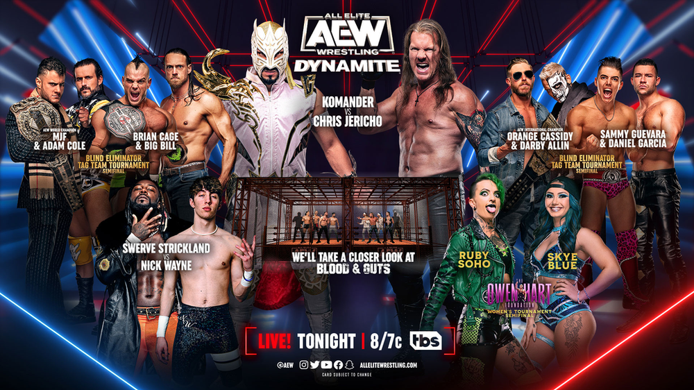 AEW Dynamite Preview for July 12, 2023