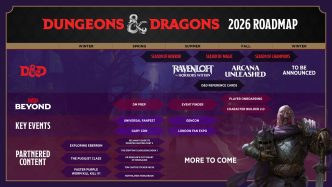 Dungeons & Dragons Reveals 2026 Roadmap at GAMA, Including Ravenloft, Arcana Unleashed and the Return of D&D Encounters