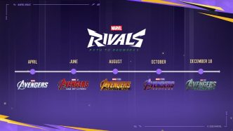 Marvel Rivals Timeline